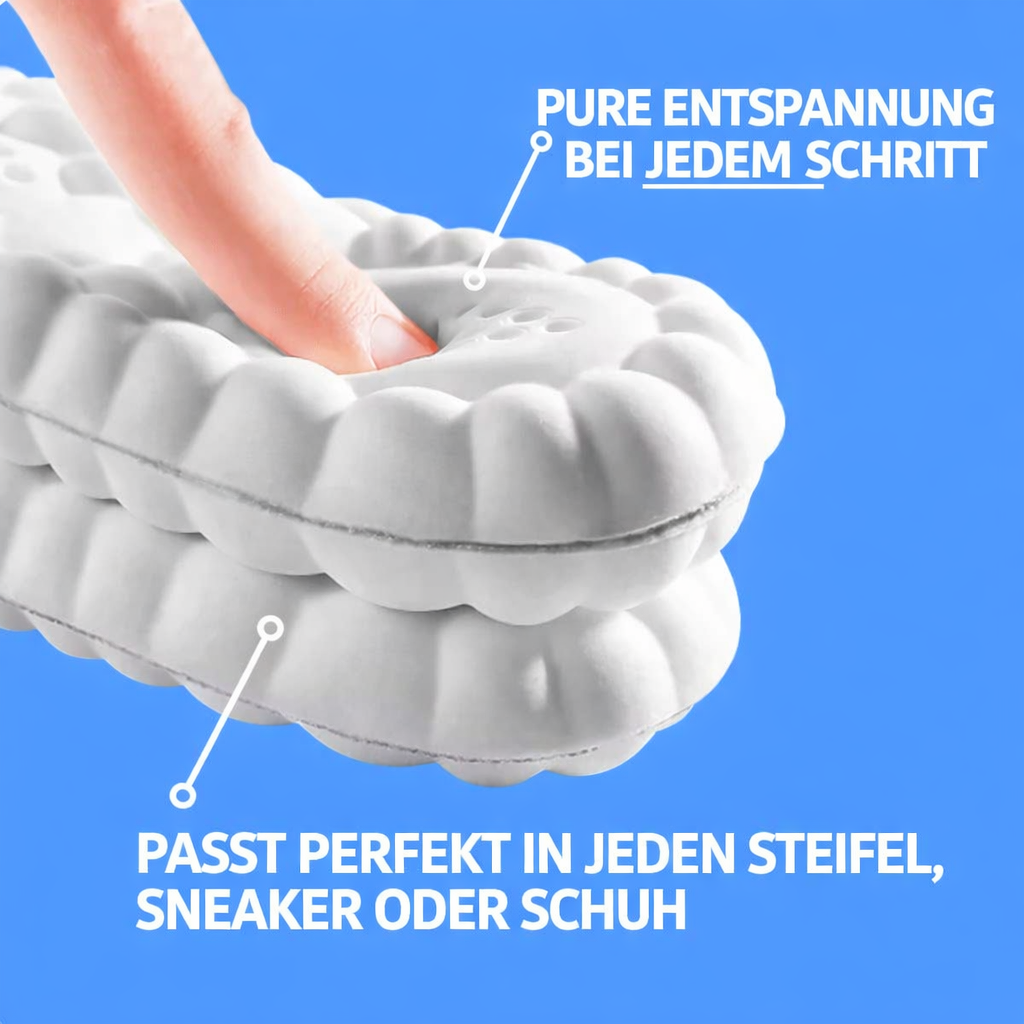 LunoSole® Einlagen
